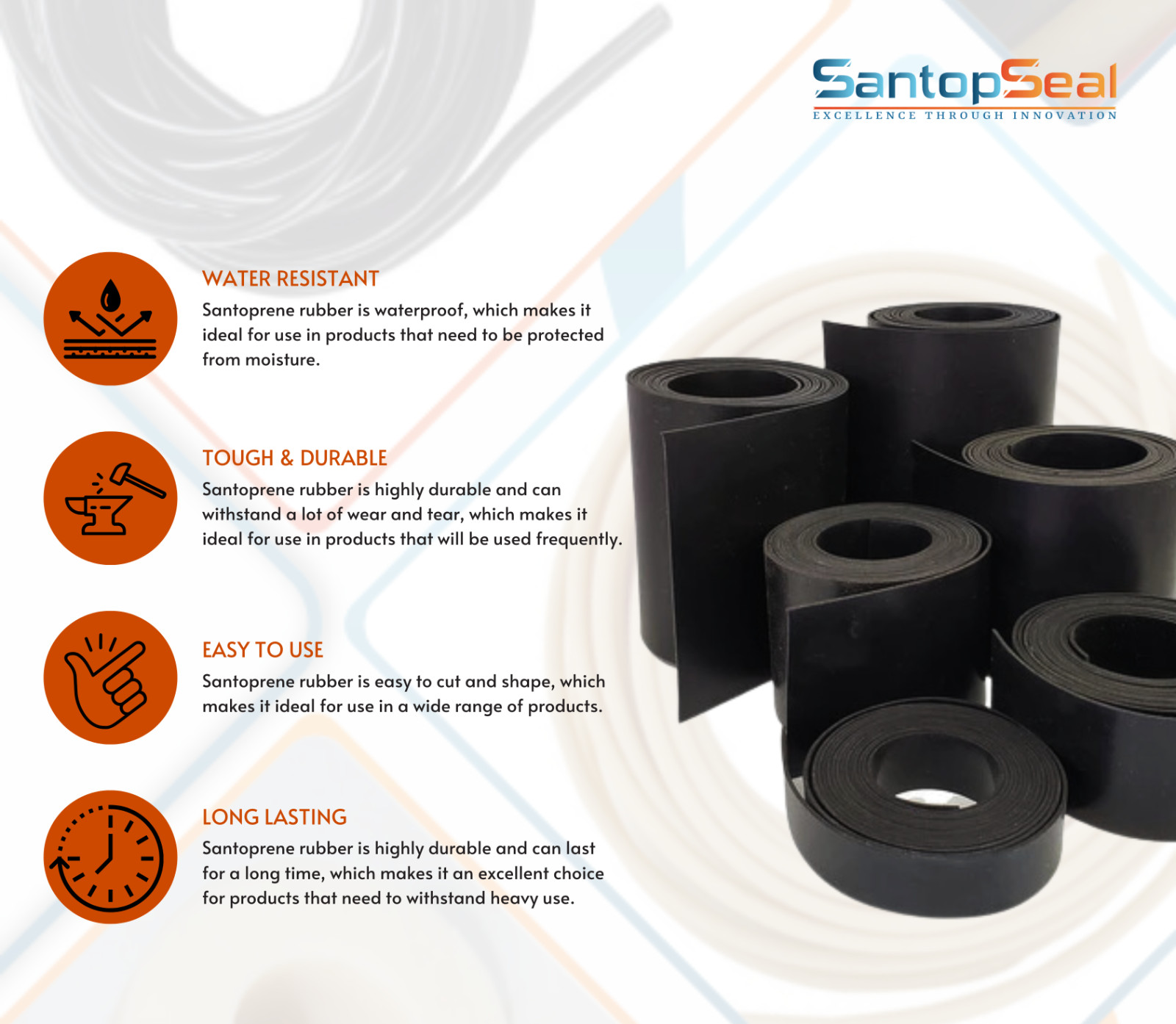 1 mm (0.04″) Thick, Santoprene TPE Rubber Sheet – 1 mm x 36″ x pick length in ft
