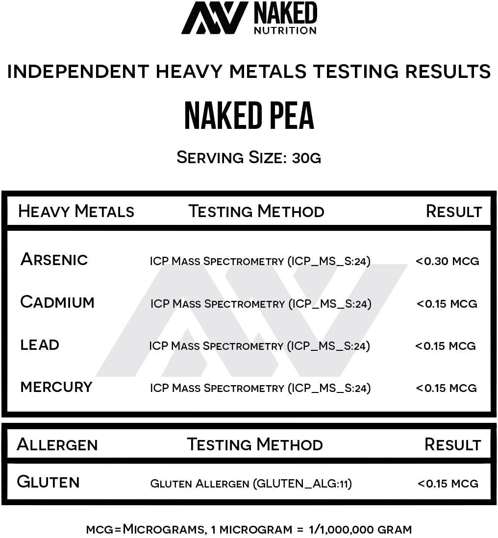 Naked Pea – 5LB 100% Pea Protein Powder from North American Farms Unflavored Veg