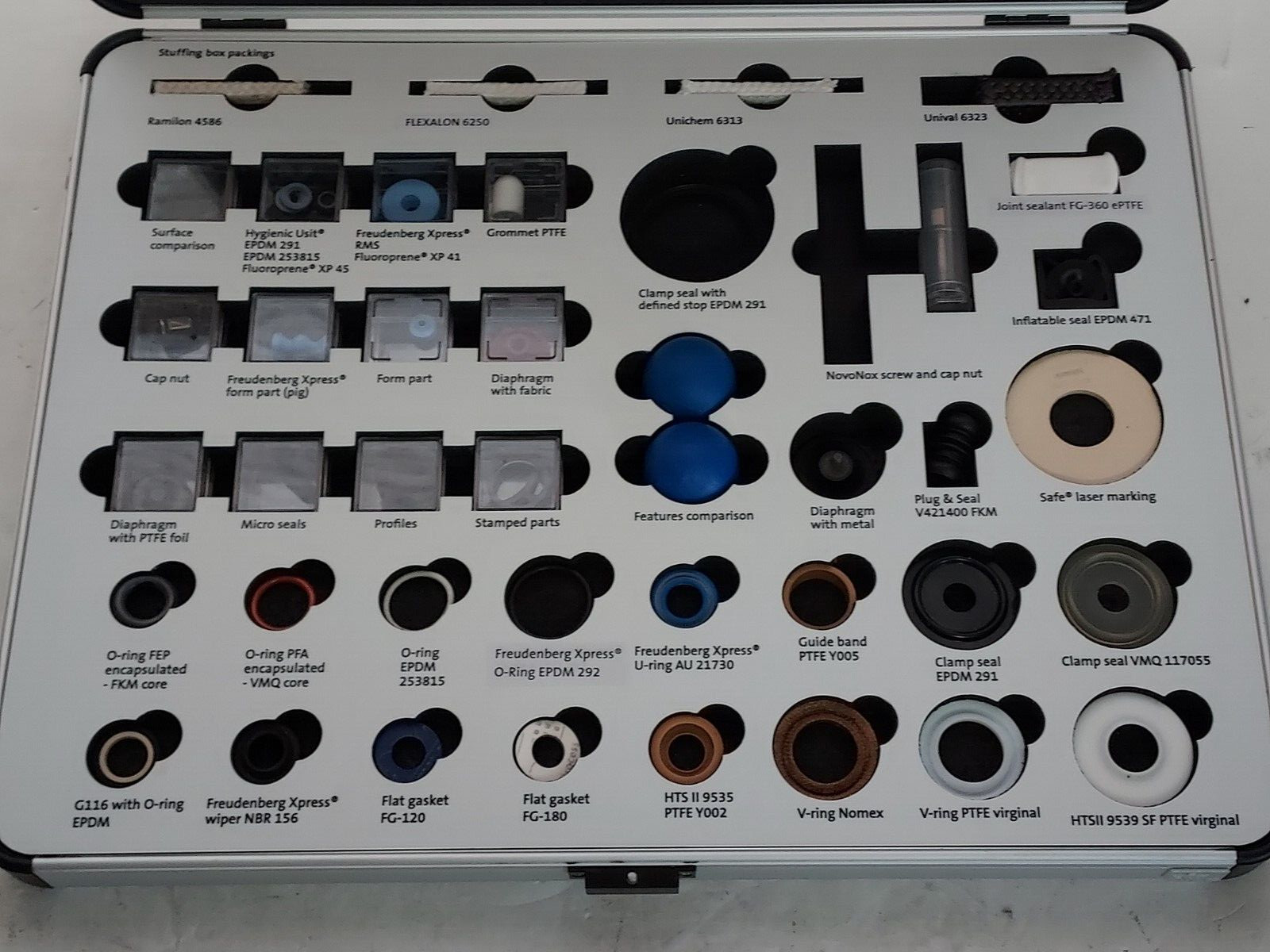 Freudenberg Sealing Technologies Seal Kit in Metal Case