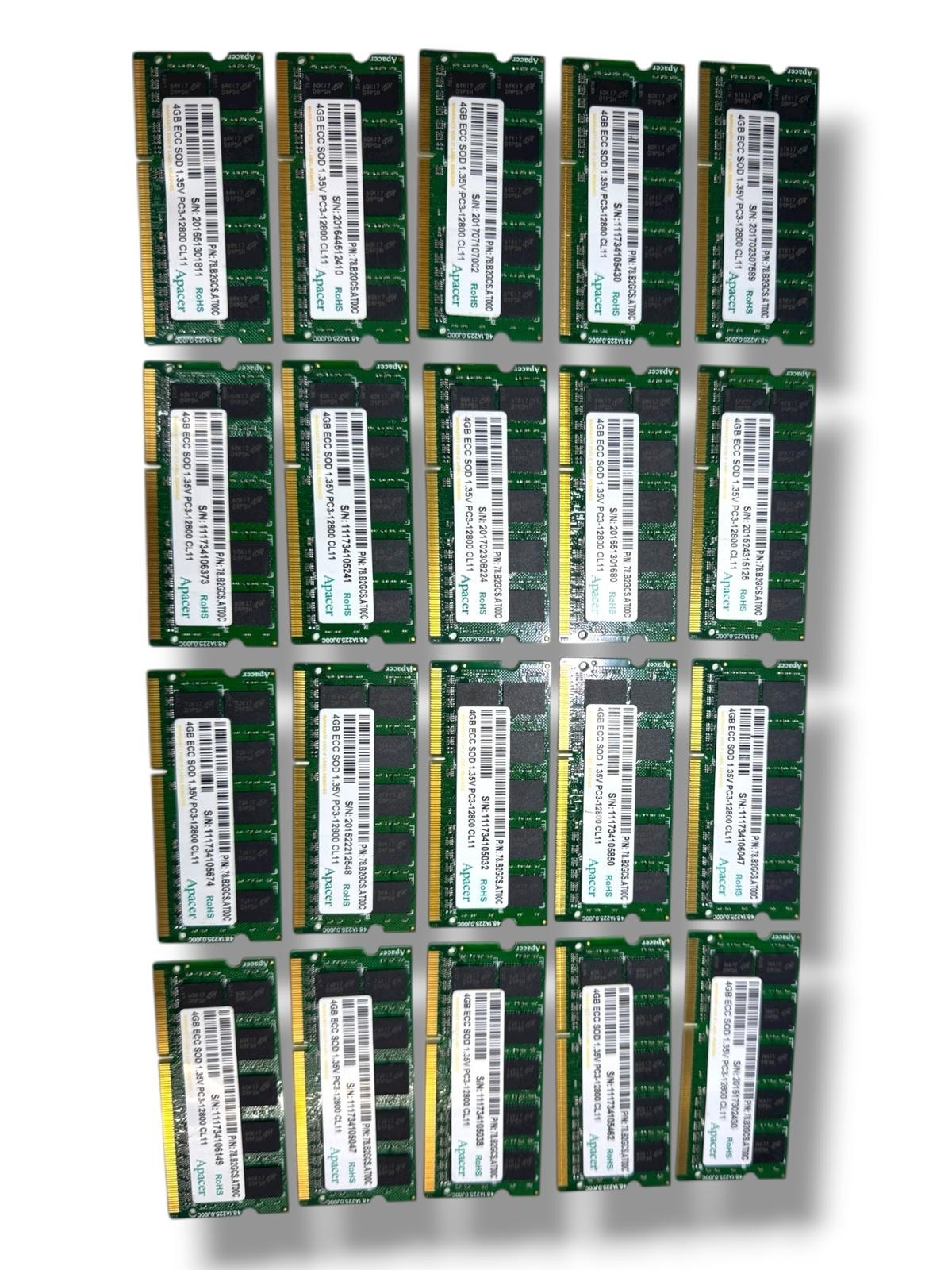 🟢 Apacer 78.B2GCS.AT00C 4GB ECC SOD 1.35v PC3-12800 CL11 (LOT -20 pieces)