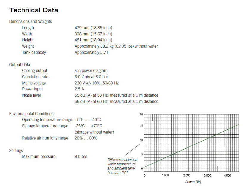 TTS Klüver WL 3000 SE Liquid Recirculation Chiller Cooling Unit WL3000