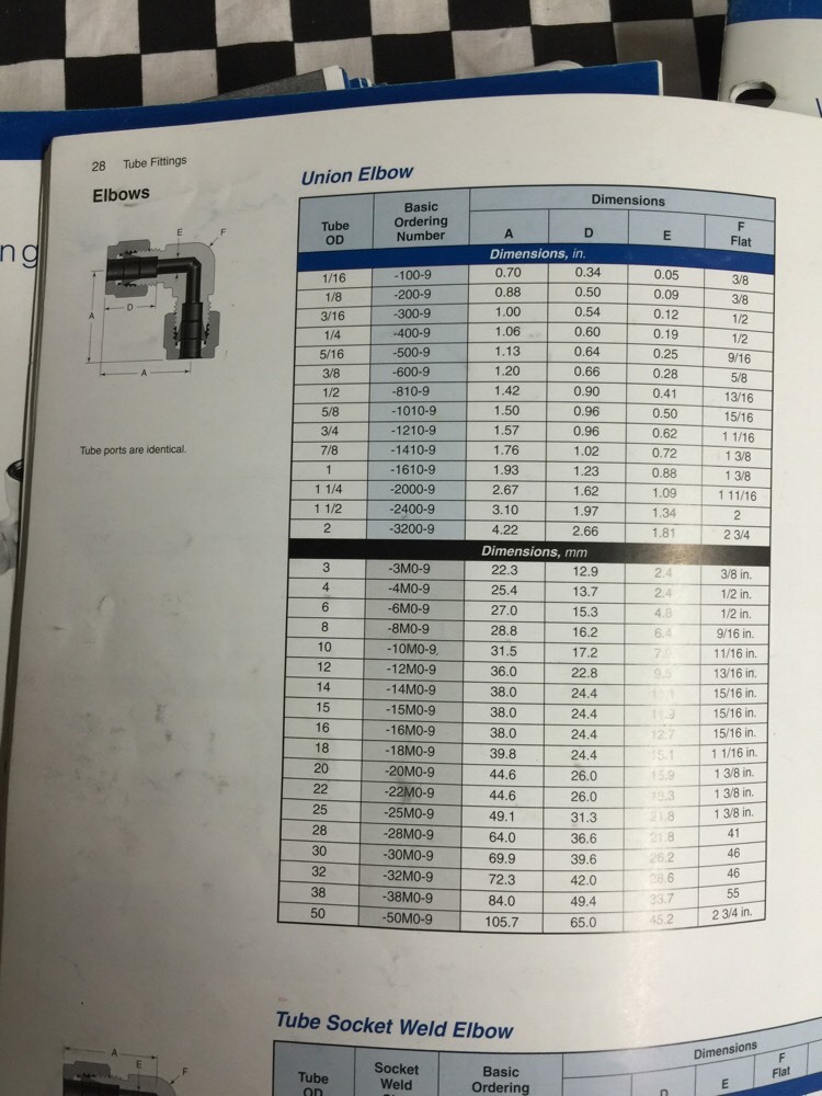 7x SWAGELOK SS-600-6-4 SS-810-6-6 SS-400-9 SS-600-9 SS-600-2-6 SS-600-8-4 #ZP8