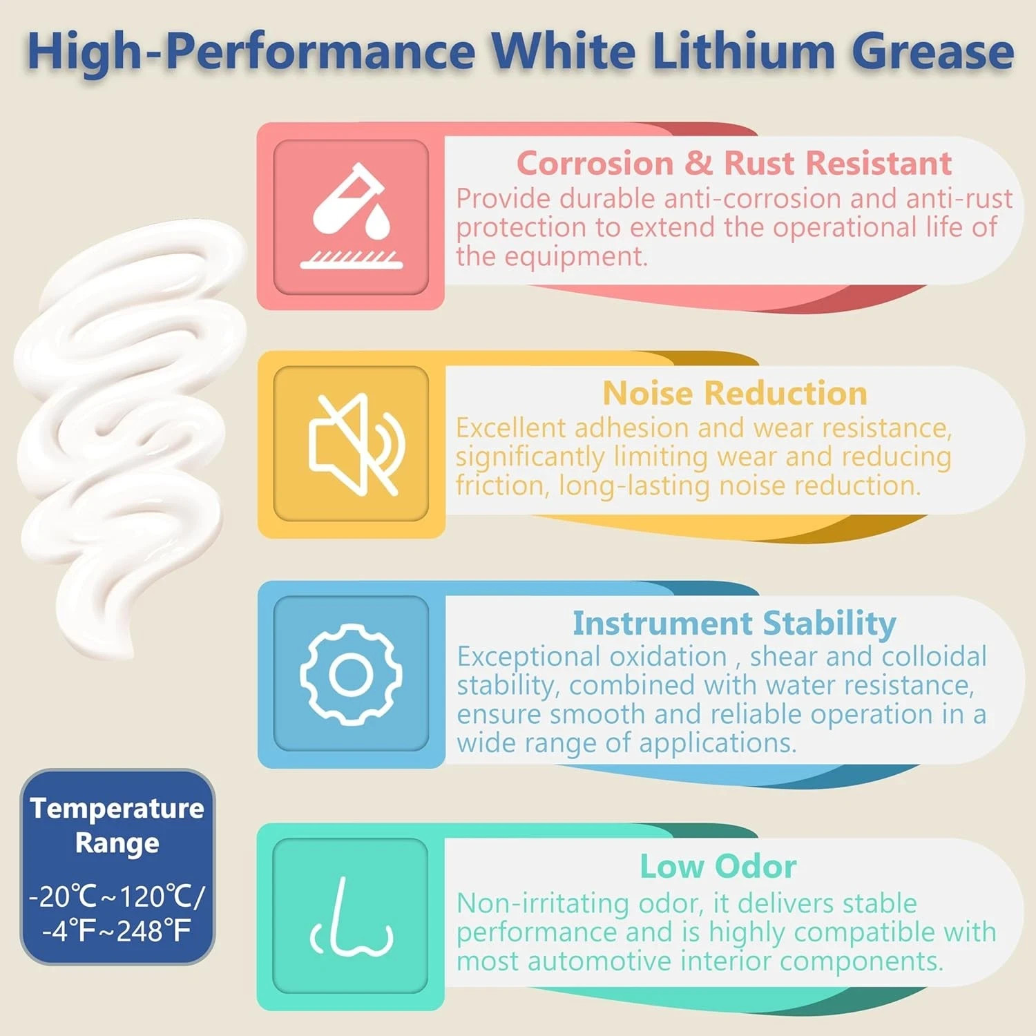 2pcs Automotive White Lithium Grease 3.53oz Multi-Purpose 50 grams (2-Pack)