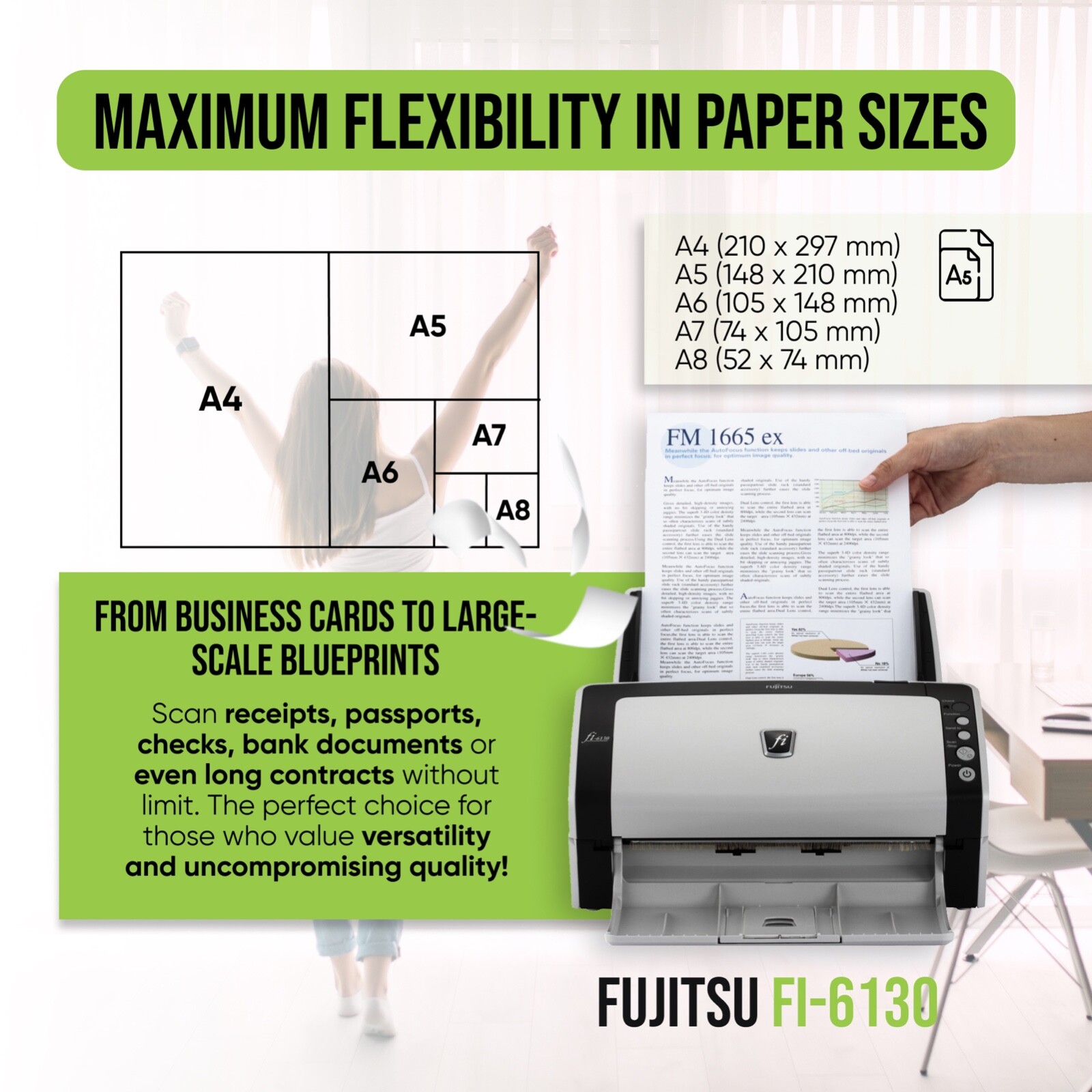 Fujitsu Fi-6130 Scanner For Business w/Adapter+USB+Drivers ZERO ROLLERS COUNT🔥