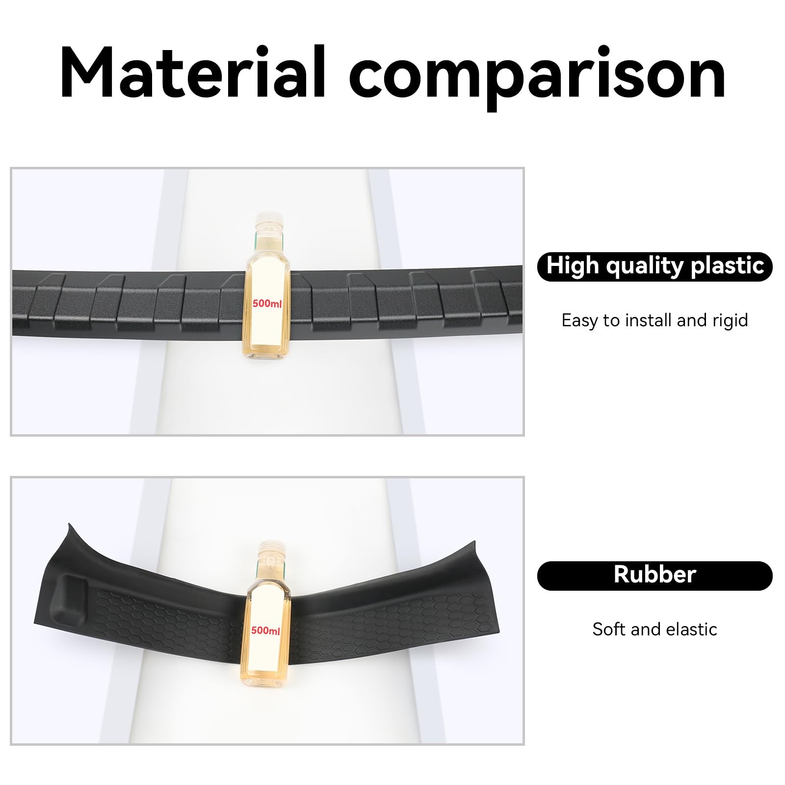 Rear Bumper Protector for Toyota Highlander 20202025 Accessories Guards