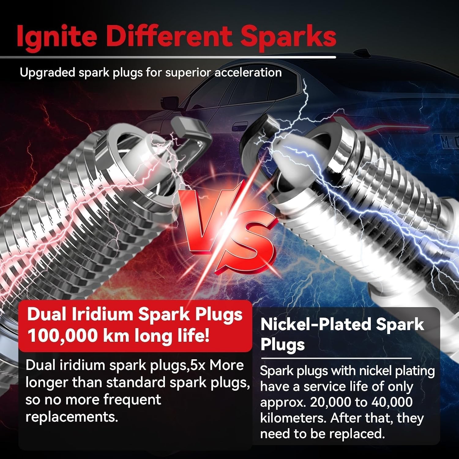 UF651 Ignition Coils & 9723 Iridium Spark Plugs Compatible with Hyundai Elantra