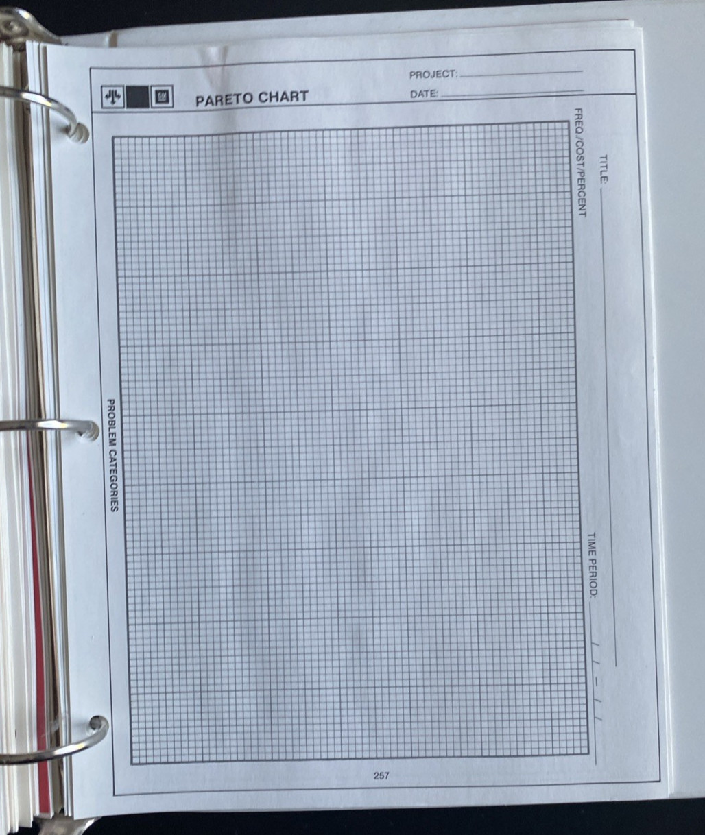 Vtg 1989 Packard Electric / GM Statistical Process Control SPC Training Manual