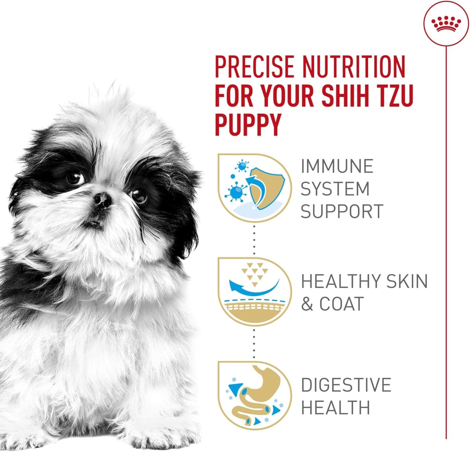 2 PACK – Royal Canin Breed Health Nutrition Shih Tzu Puppy Dry Dog Food, 2.5 lb