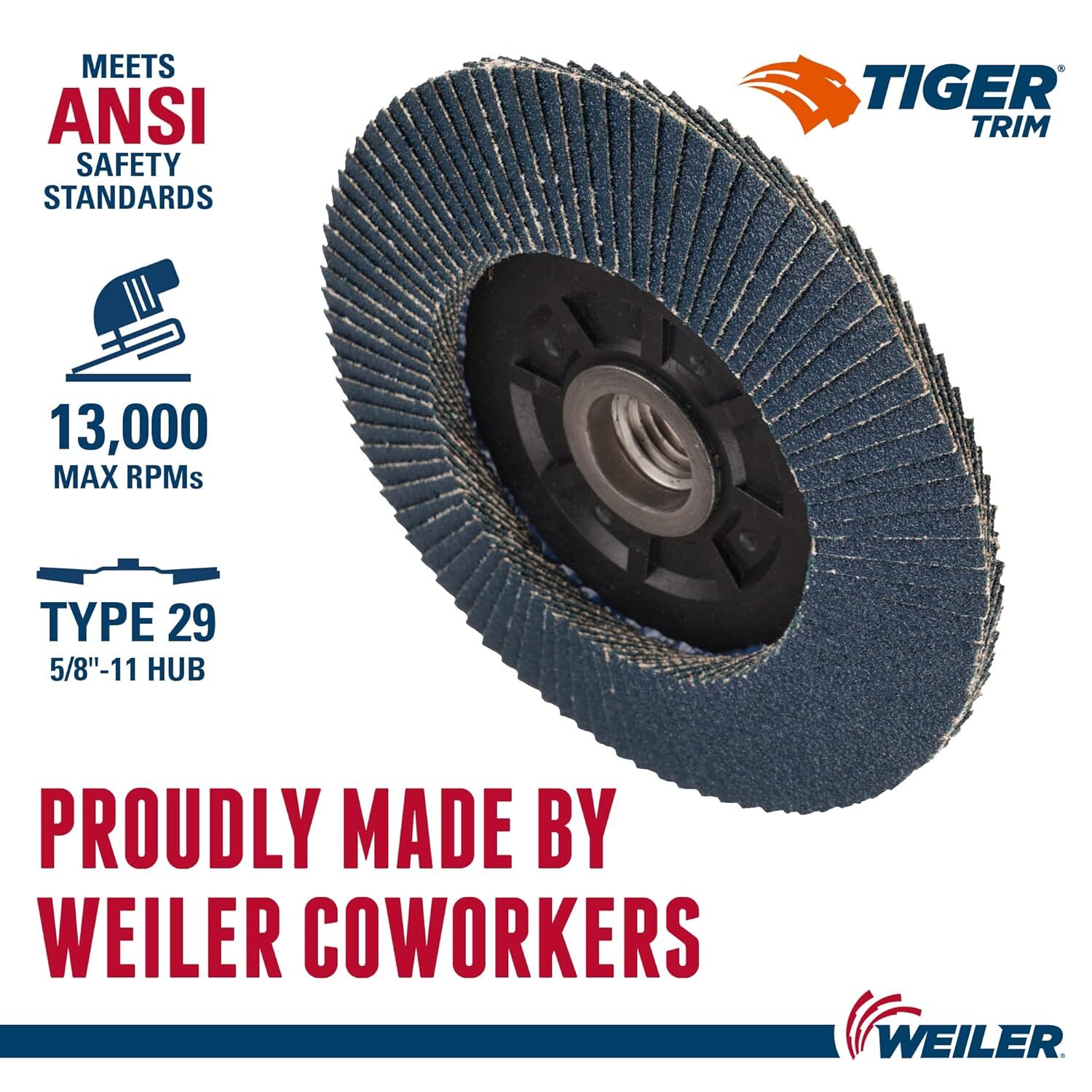 Tiger 5/8-11 Arbor 4.5 80 Grit Zirconium Flap Disc – Trimmable Composite