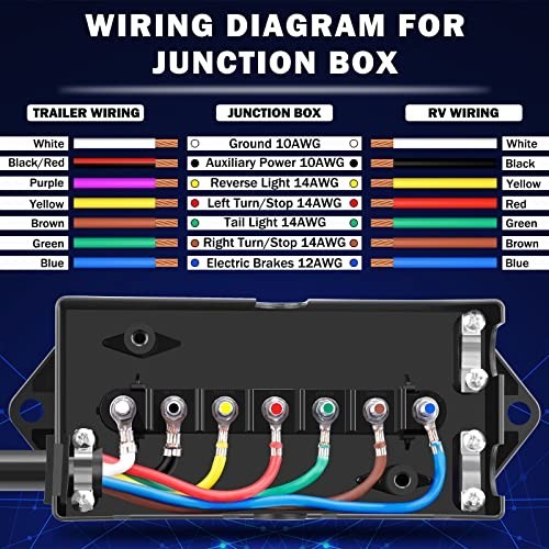 15 FT 7 Way Trailer Cord and 7 Gang Junction Box Kit