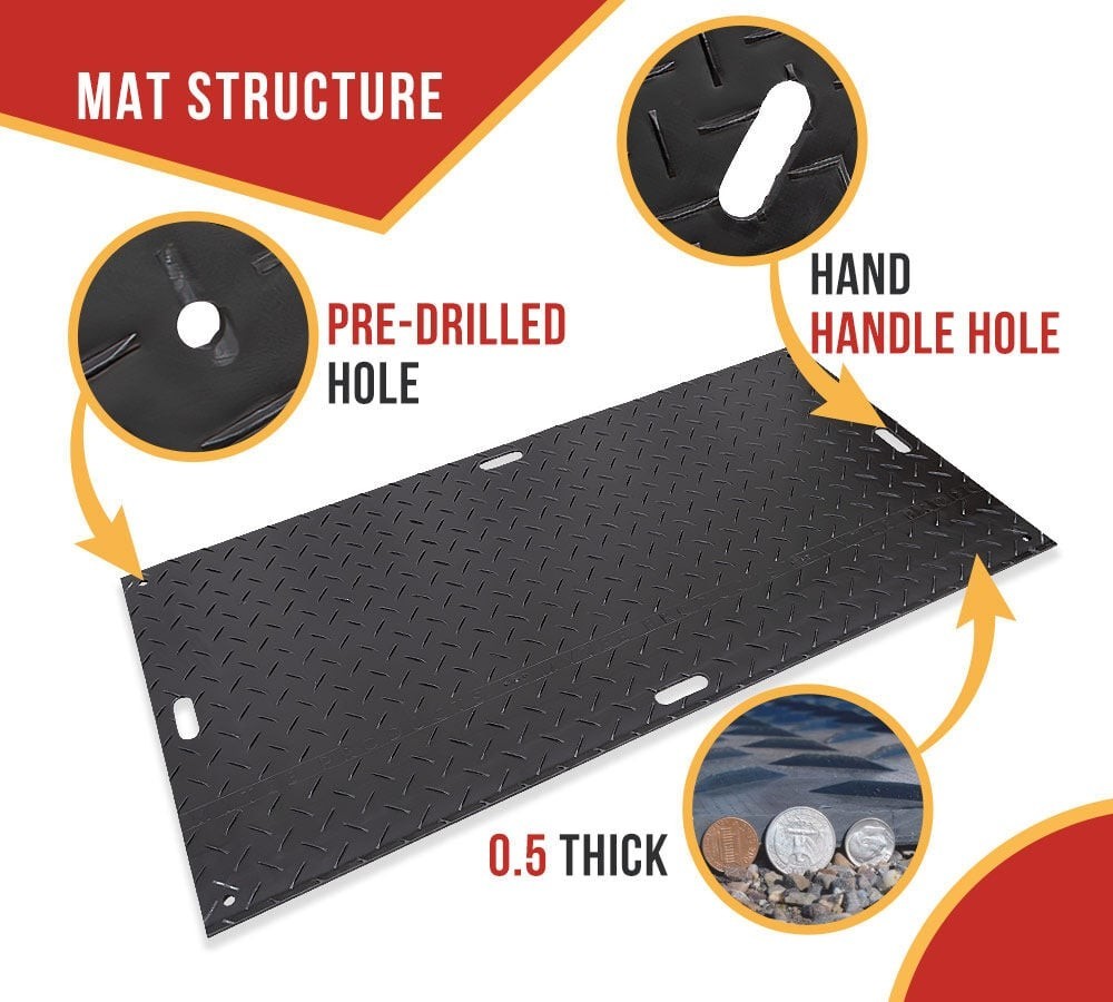 New Bulk Ground Protection Diamond Mats 95″ x 42″ Diamond Plate HDPE w/brackets