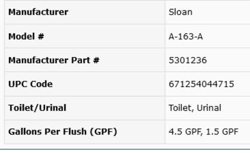 Sloan A-163-A Closet Toilet & Urinal Guide Assembly – 5301236 – NEW SEALED