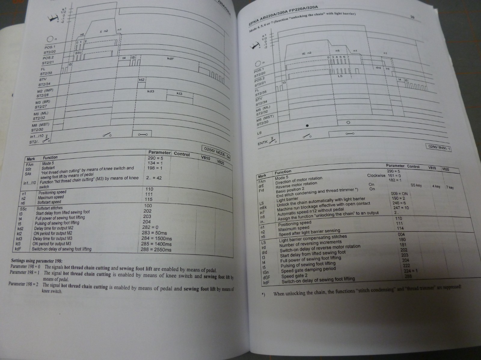 Used Instruction Manual & List of Parameters for EFKA DC1500 DC1550 Elka