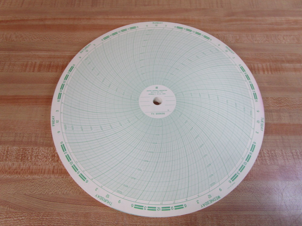 Graphic Controls FX 899698 Recording Charts 899698