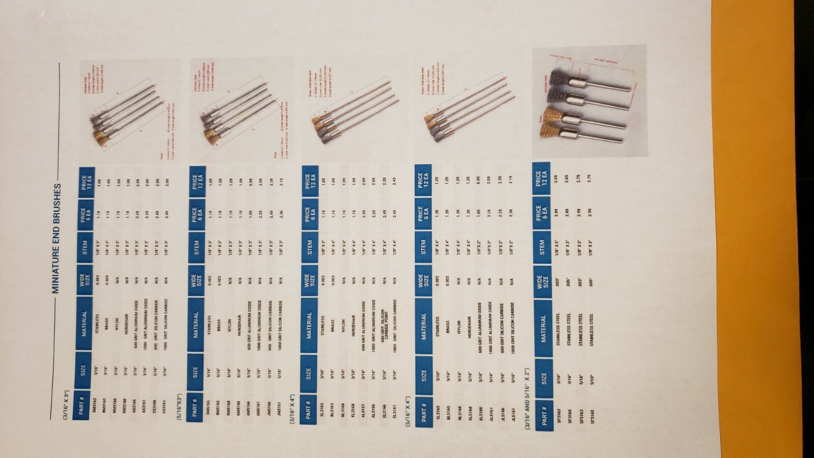 1/4” MINIATURE END BRUSH .006 STEEL WIRE 1/8” SHAFT 20 PER PACKAGE