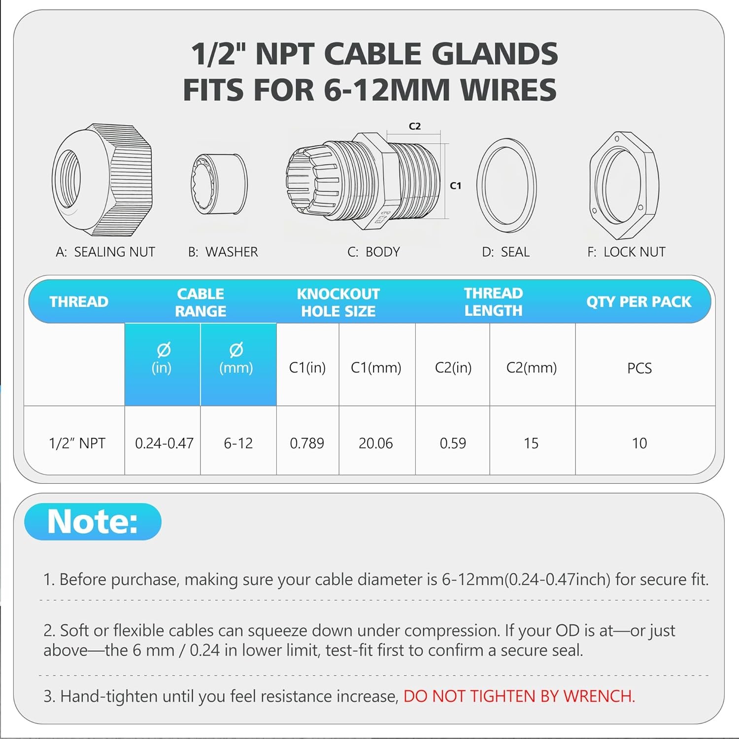 10PCS 1/2 inch NPT Cable Gland Waterproof, Industrial Grade IP68 Waterproof Cabl