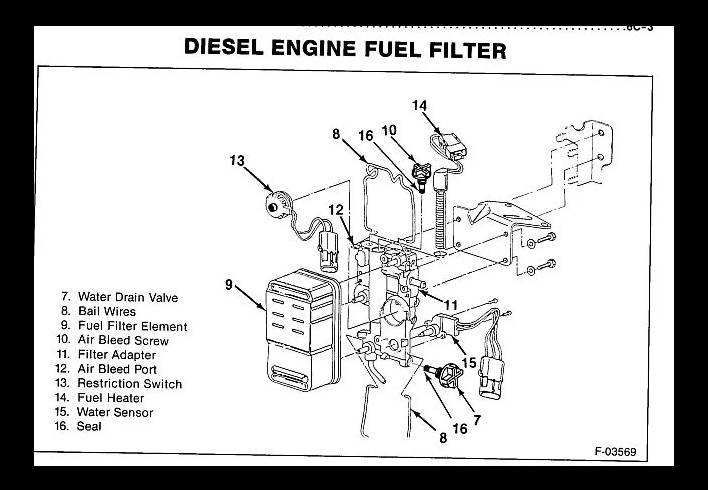 Diesel Engine Fuel Filter Stanadyne Model 80 Water Separator 28773 Assembly