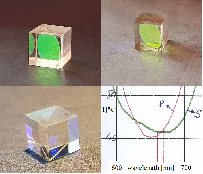 Non-polarizing dielectric beam splitter cube 40nm in the range 640-700nm. L=8mm