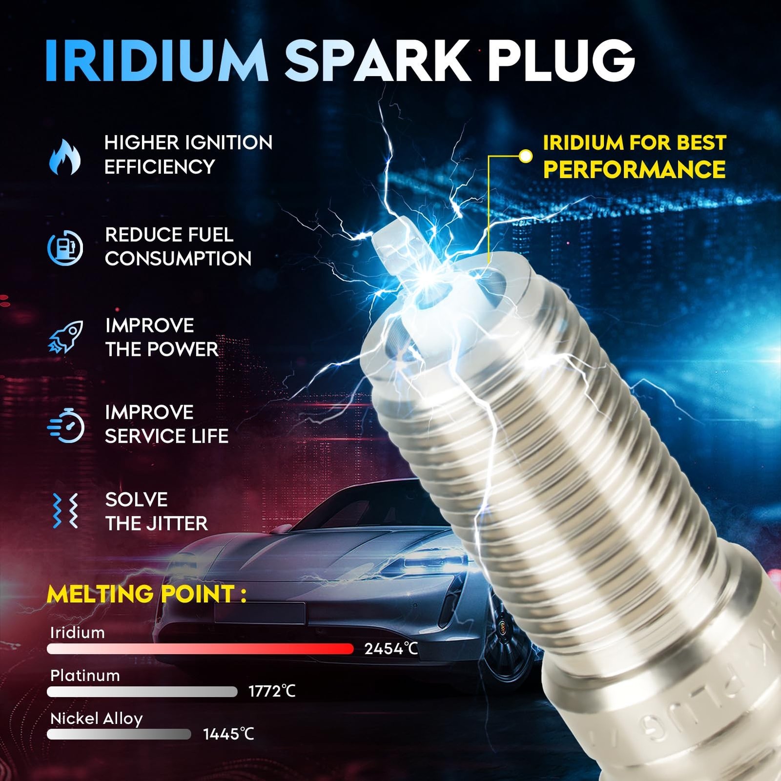 Ignition Coil Pack 4 PIN + Iridium Spark Plugs for Chevy Traverse 3.6L 2010-2…