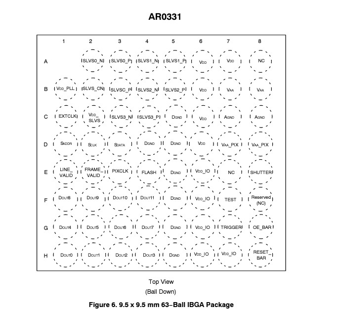 Lot Of 74 onsemi AR0331SRSC00XUEE0-DPBR IMAGE SENSOR