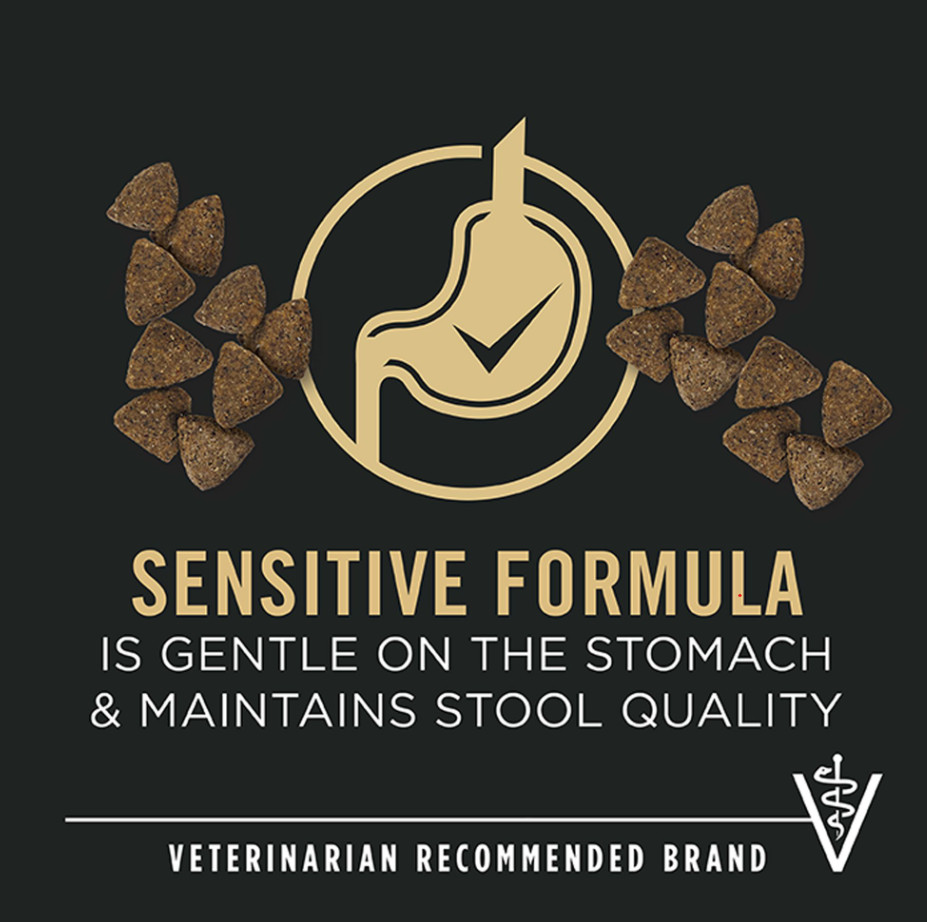 Purina-Pro-Plan Sensitive Skin and Stomach Salmon & Rice Formula Dog Food 40 lbs
