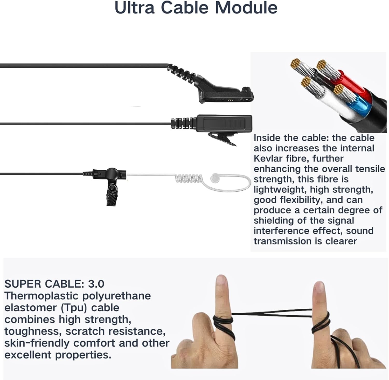 APX 6000 Earpiece XPR 7550e Headset Compatible for Motorola Radios APX 8000/7000