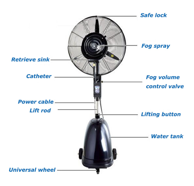 IntBuying Humidifying&Hydratin Commercial High-Velocity Atomized Floor Fan 110V