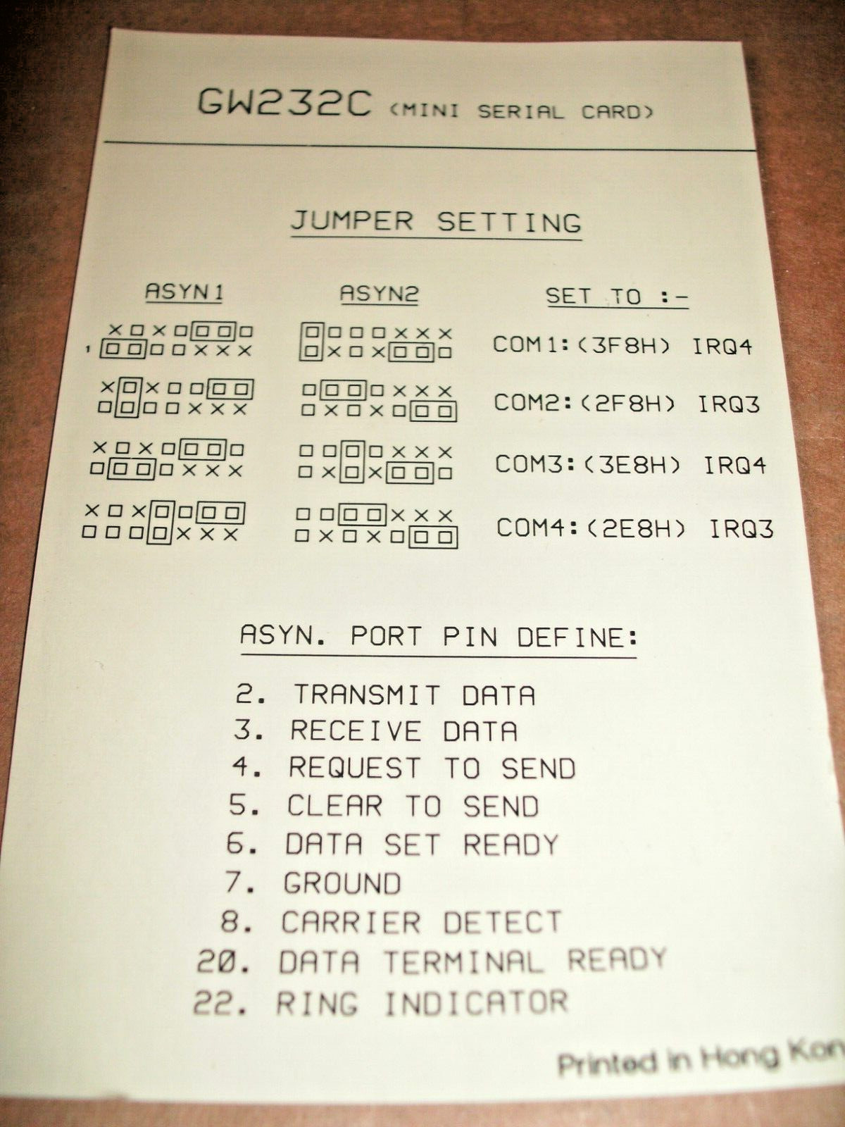 GW232C RS232-C SERIAL PORT ISA MINI-CARD