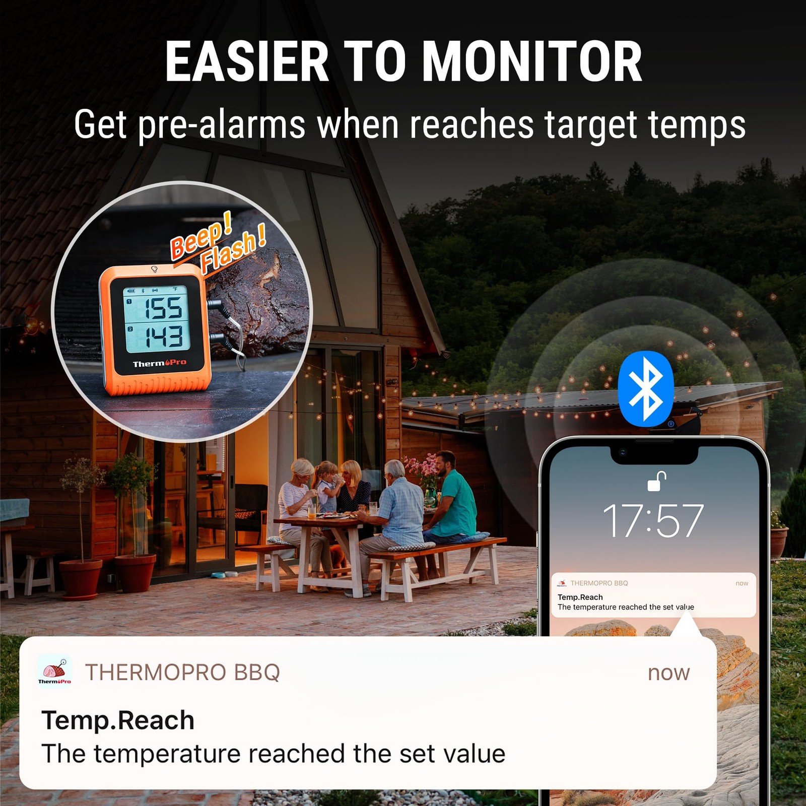 ThermoPro 650 ft Bluetooth Meat Thermometer with 2 Probes, Meat Thermometer D…