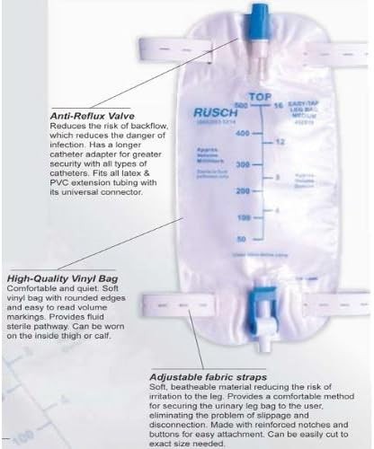 Condom Catheter Kit 7 Day Supply 29mm Medium Self-Seal External Leg Bag Included