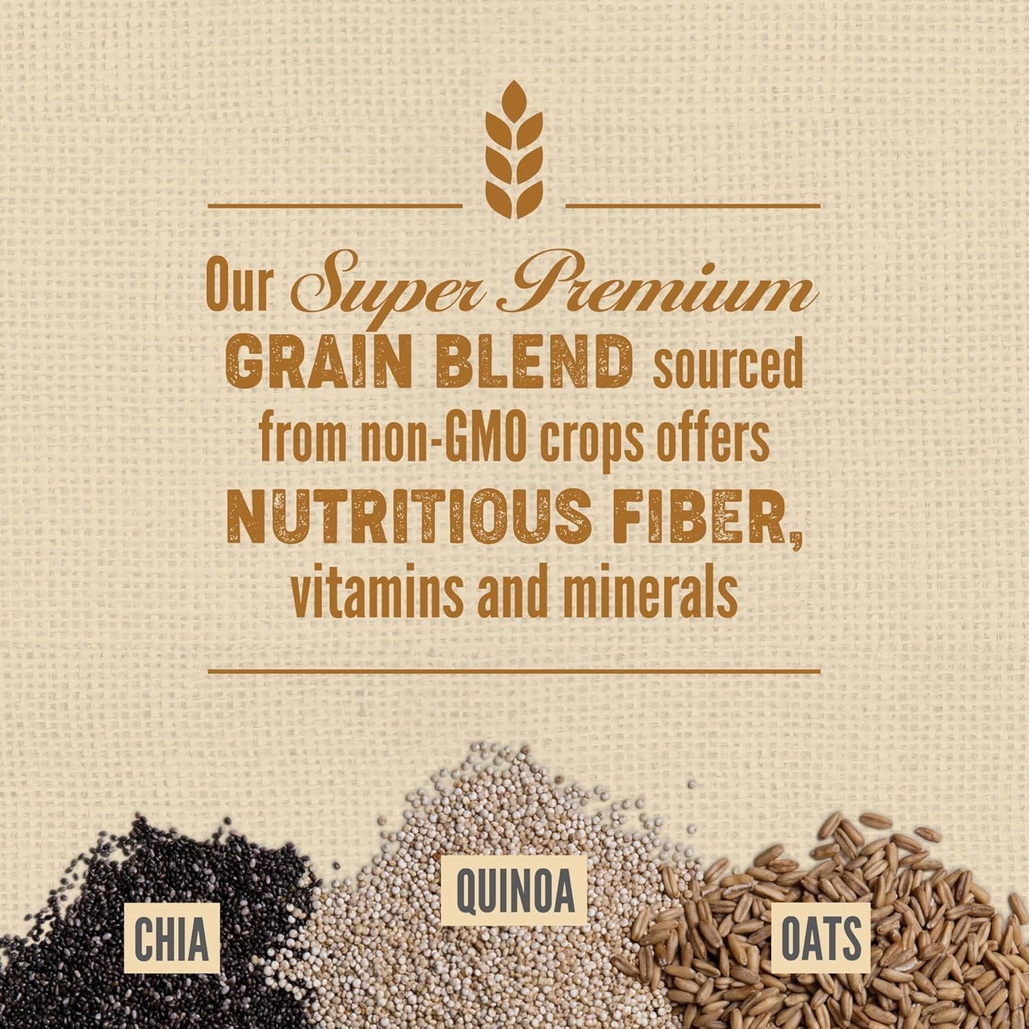 ORIJEN Amazing Grains High Protein Dry Dog Food Fit & Trim Recipe 4lb Bag