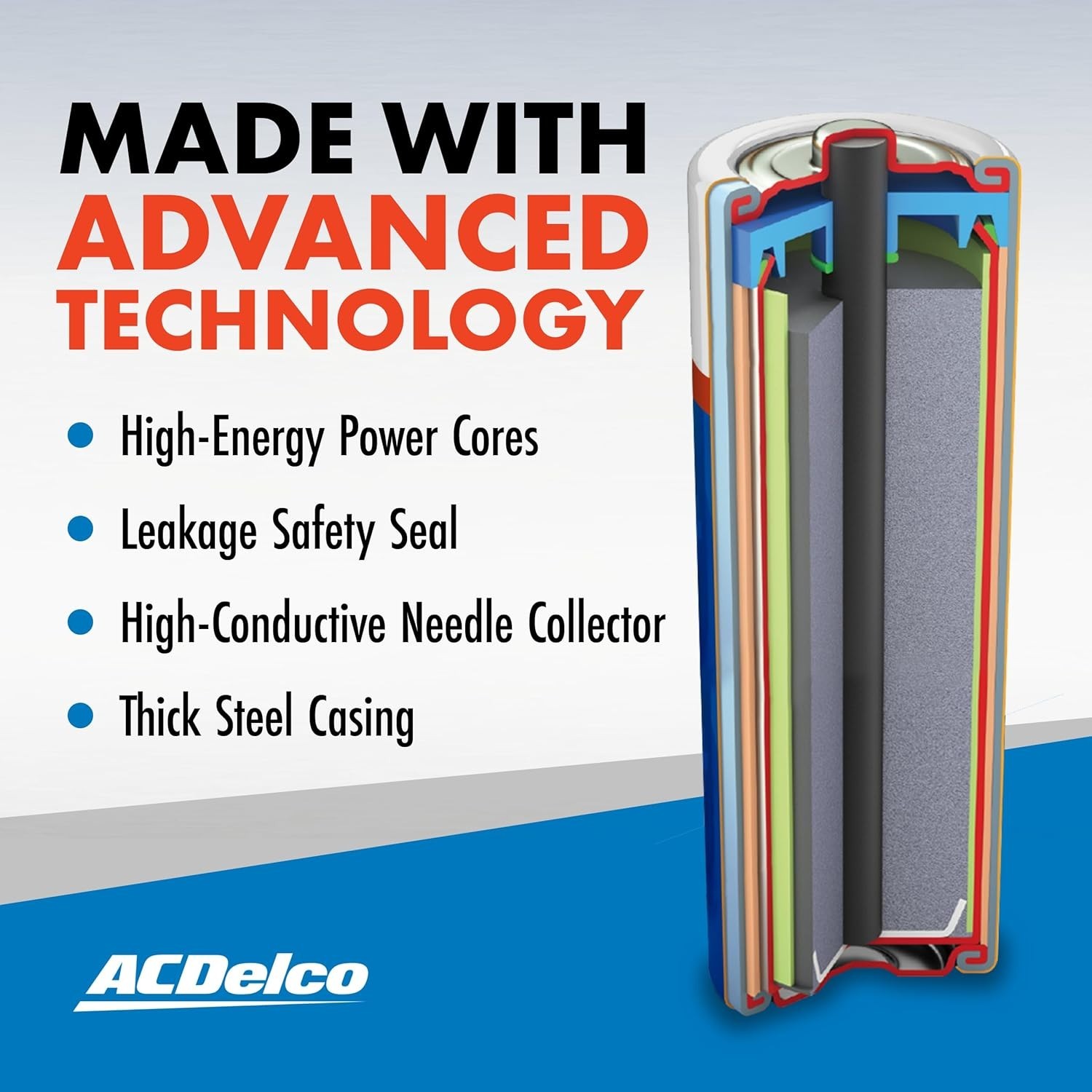 AC Delco 100-Count AAA Super Alkaline Batteries 1.5 Volts Long Lasting