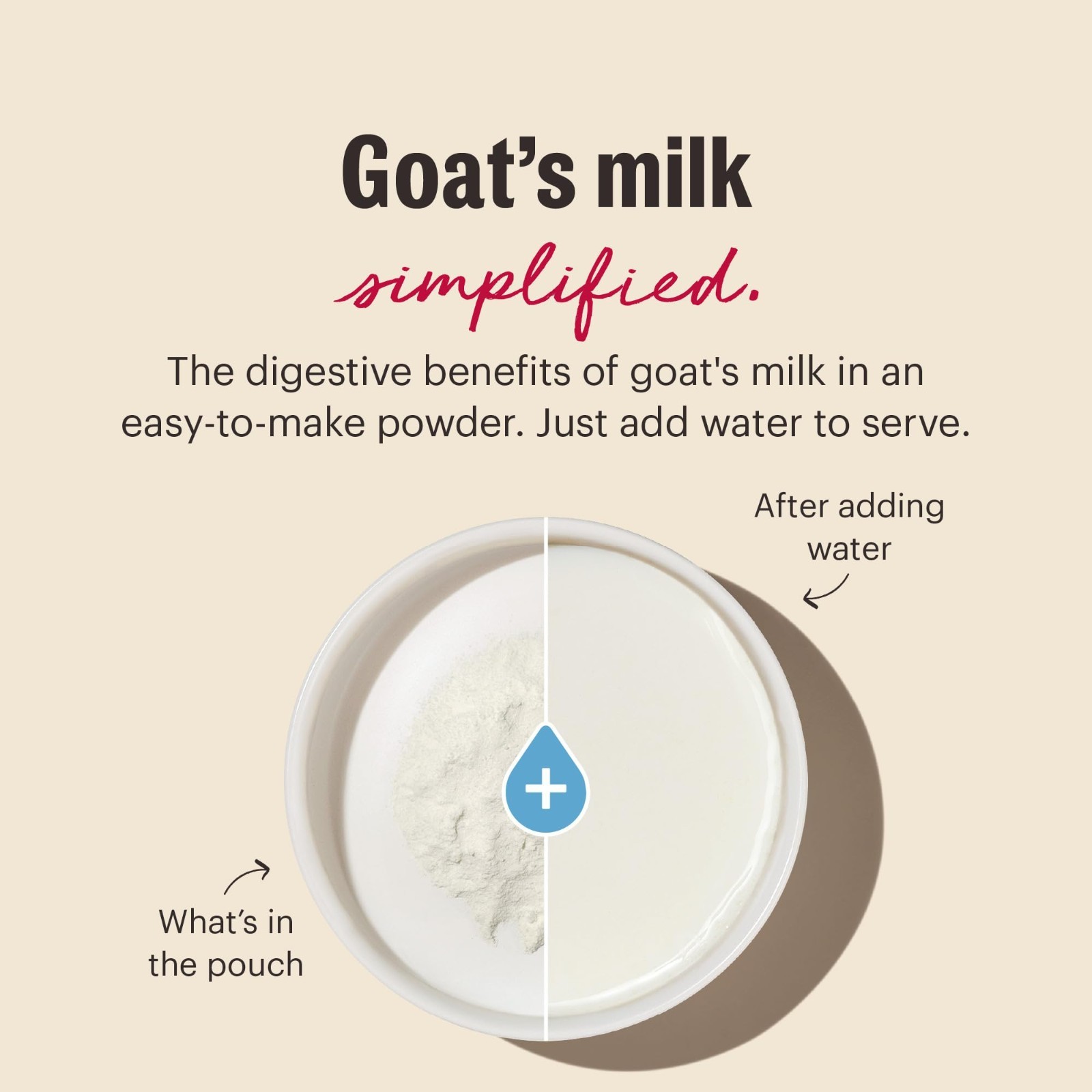 3 PACK The Honest Kitchen Human Grade Instant Goat’s Milk with Probiotics, 5.2oz