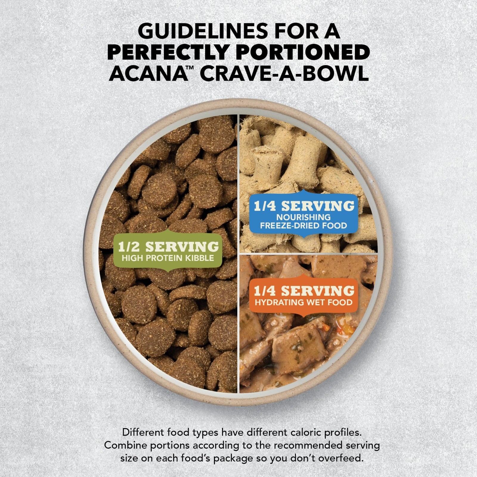 ACANA Butcher’s Favorites Grain-Free Dry Dog Food Wild-Caught Salmon Recipe 17lb
