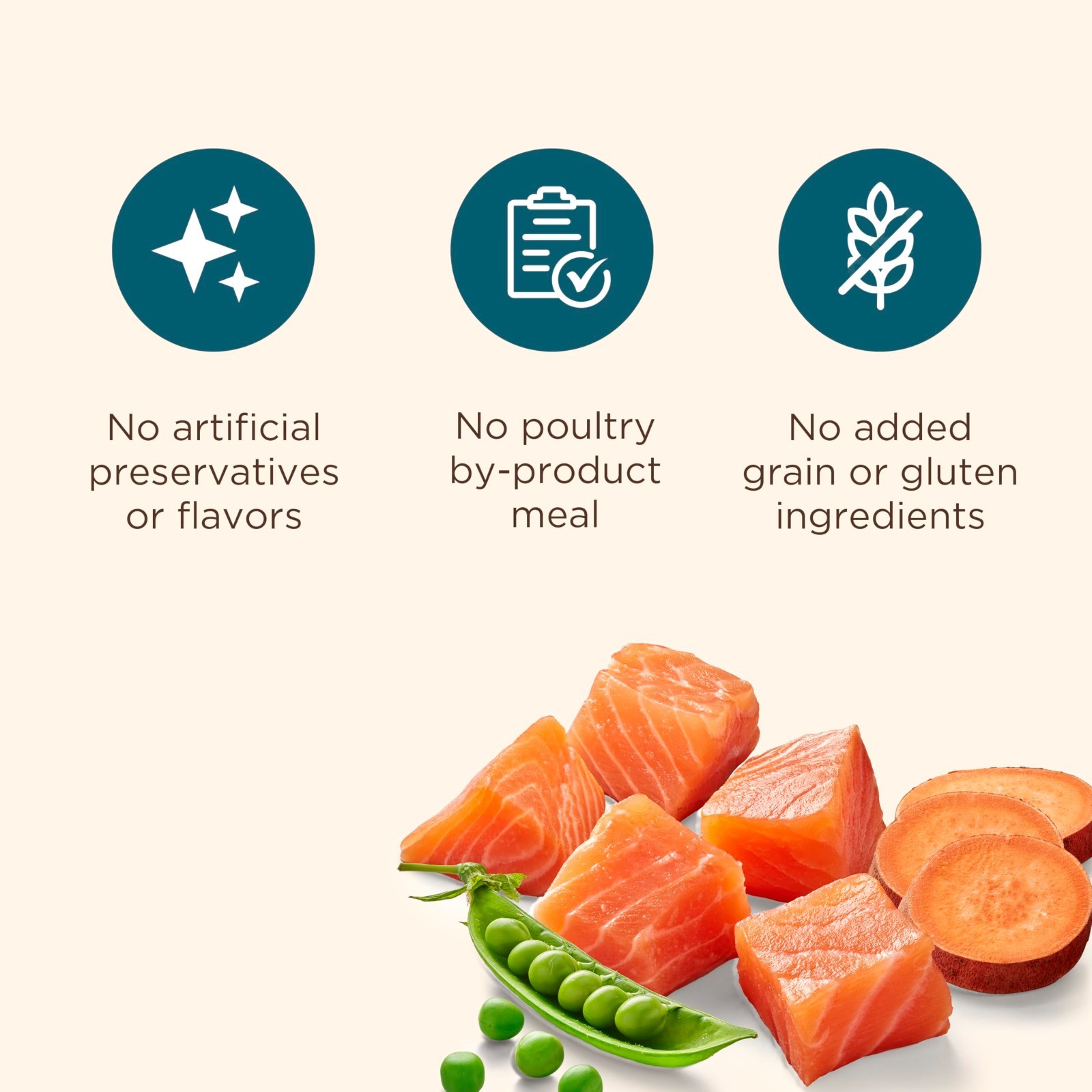 Nutrish Grain Free Dry Dog Food, Salmon & Sweet Potato Recipe, 23 lb. Bag