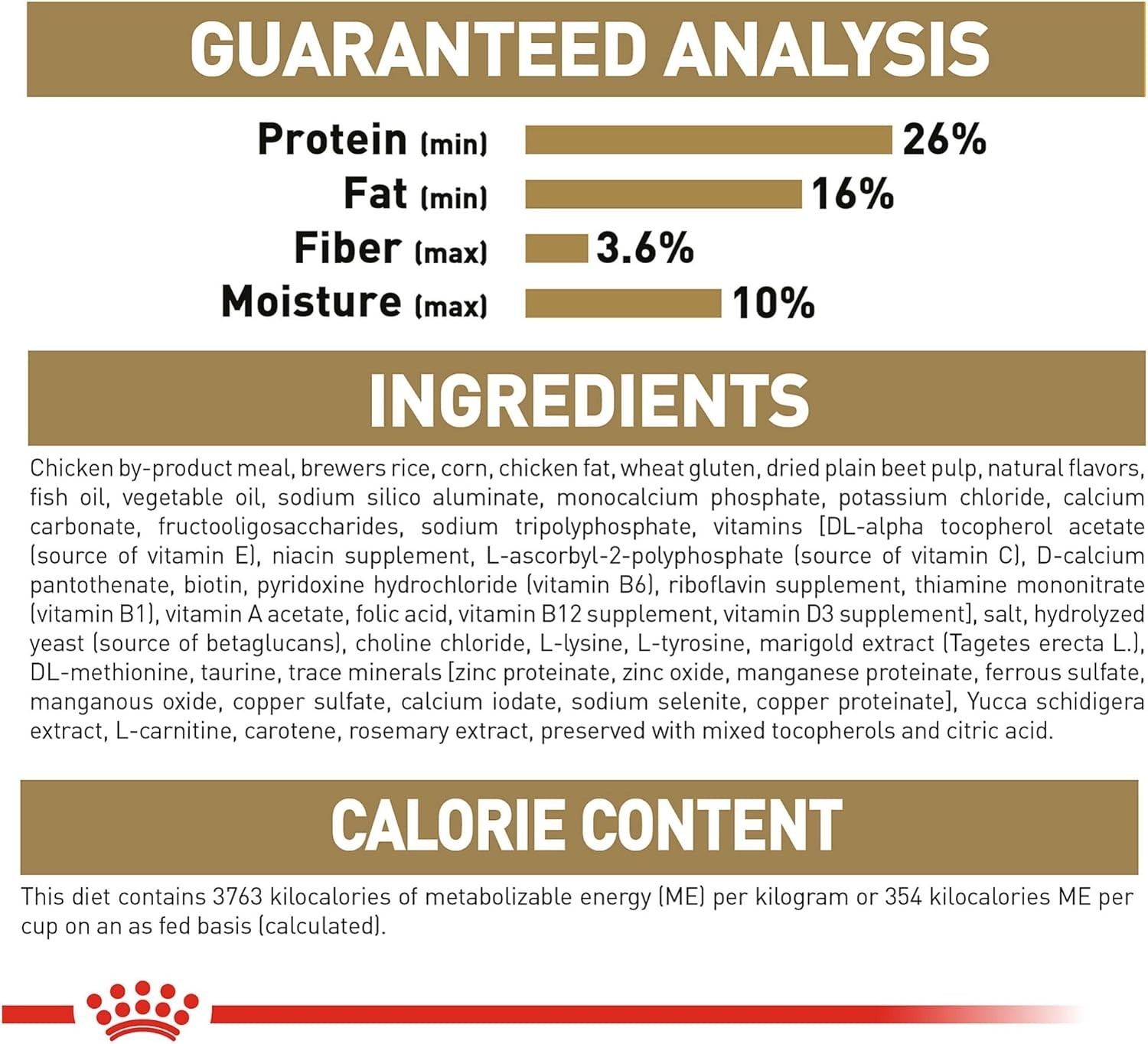 2 PACK – Royal Canin Breed Health Nutrition Shih Tzu Puppy Dry Dog Food, 2.5 lb