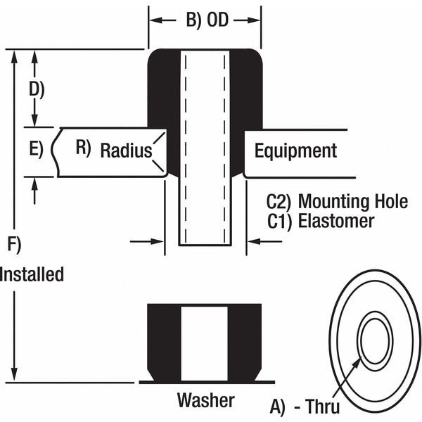 Flr Mnt 2-Pc. Cntr Bnded Vibration Isltr, 2Npg9