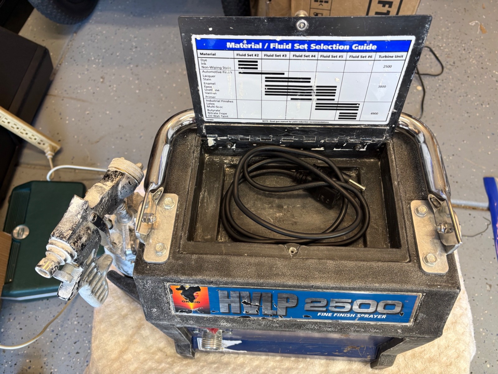 GRACO Finish Pro HVLP 2500 Paint Sprayer with hose and sprayer. Free shipping.