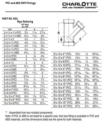 Charlotte Pipe 4x4x2 Inch White Hose Pipe Fitting for DWV Applications
