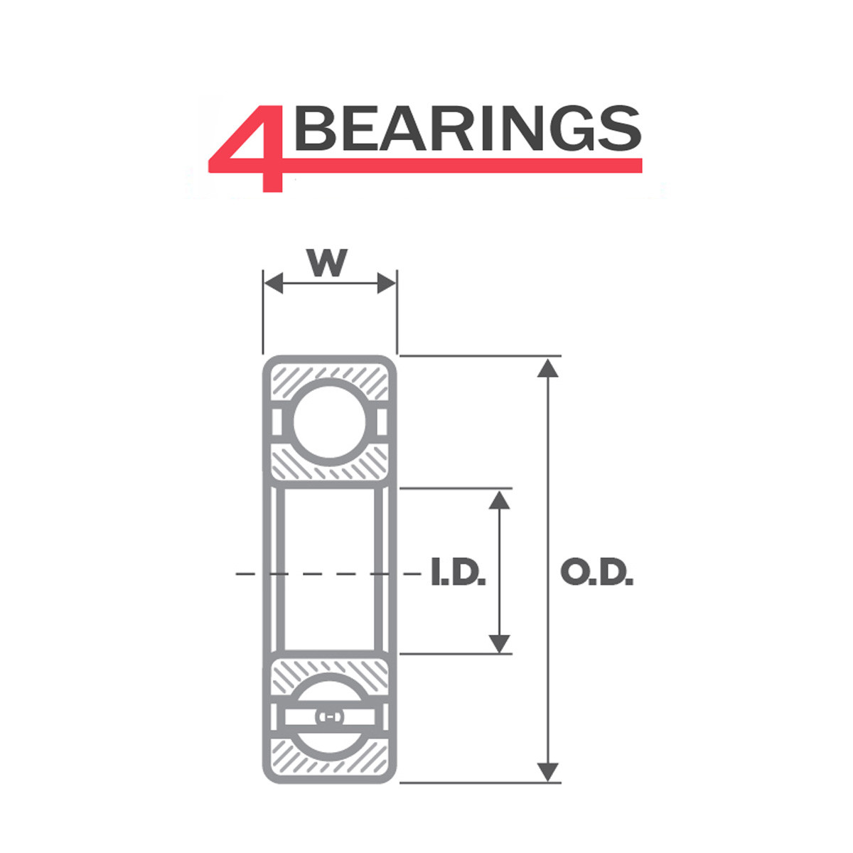SKF BALL BEARING 6000-6012 RUBBER OR METAL SEALS (2RS/2ZZ) SELECT YOUR SIZE*