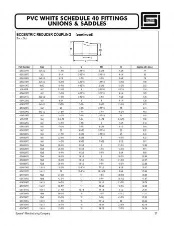 Spears 429-422FE 4X3 PVC Reducing Coupling Eccentric Socket SCH40