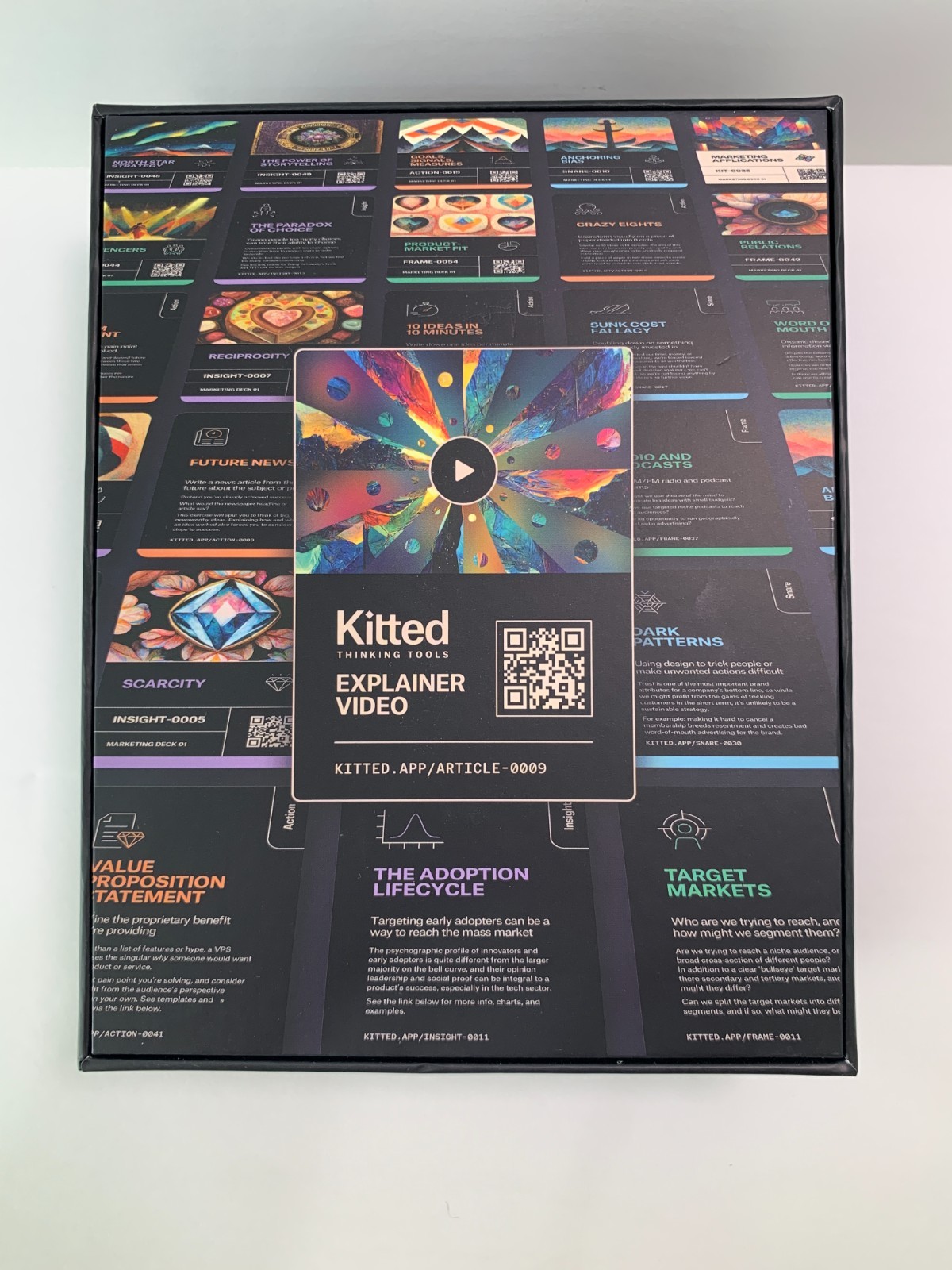 Kitted Professional Development Cards Marketing Thinking Tools – Deck 01