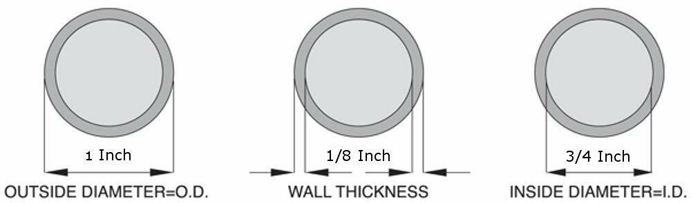 Silicone Tubing, 3/4″ ID x 1″ OD – 3 Feet