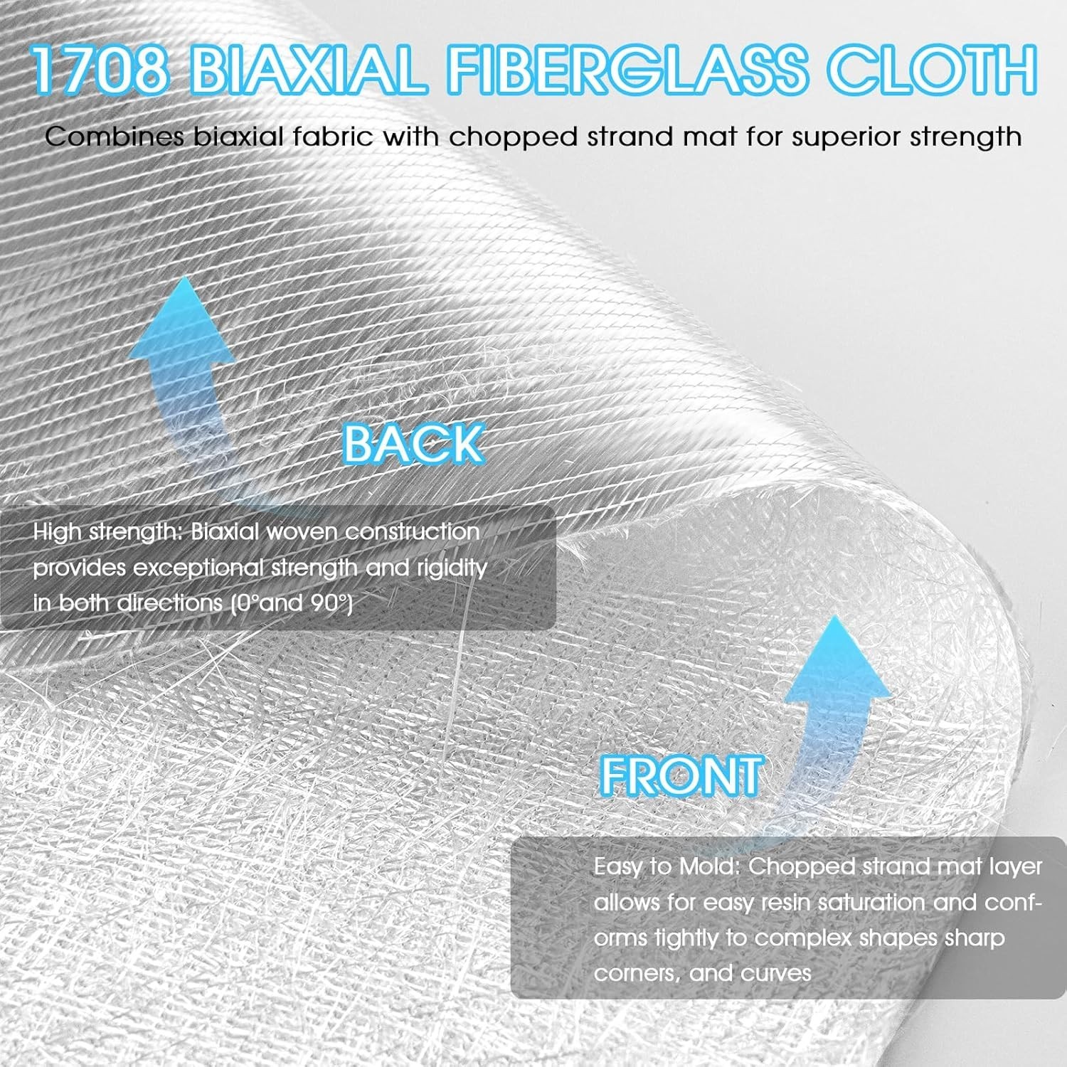1708 Biaxial Fiberglass Cloth Mat Roll 50 X 360 | Heavy Duty 10 Yards Long Fib
