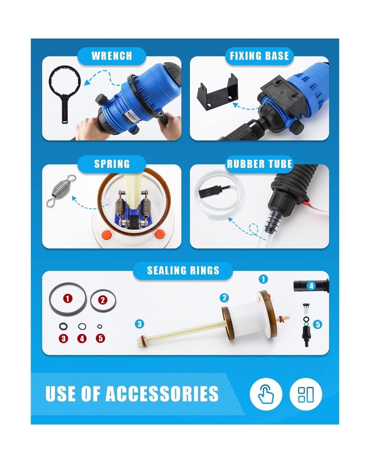1:250-1:25 Drip Irrigation Fert. Injector w/ Adj Water Dosing Pump 3/4″ NPT
