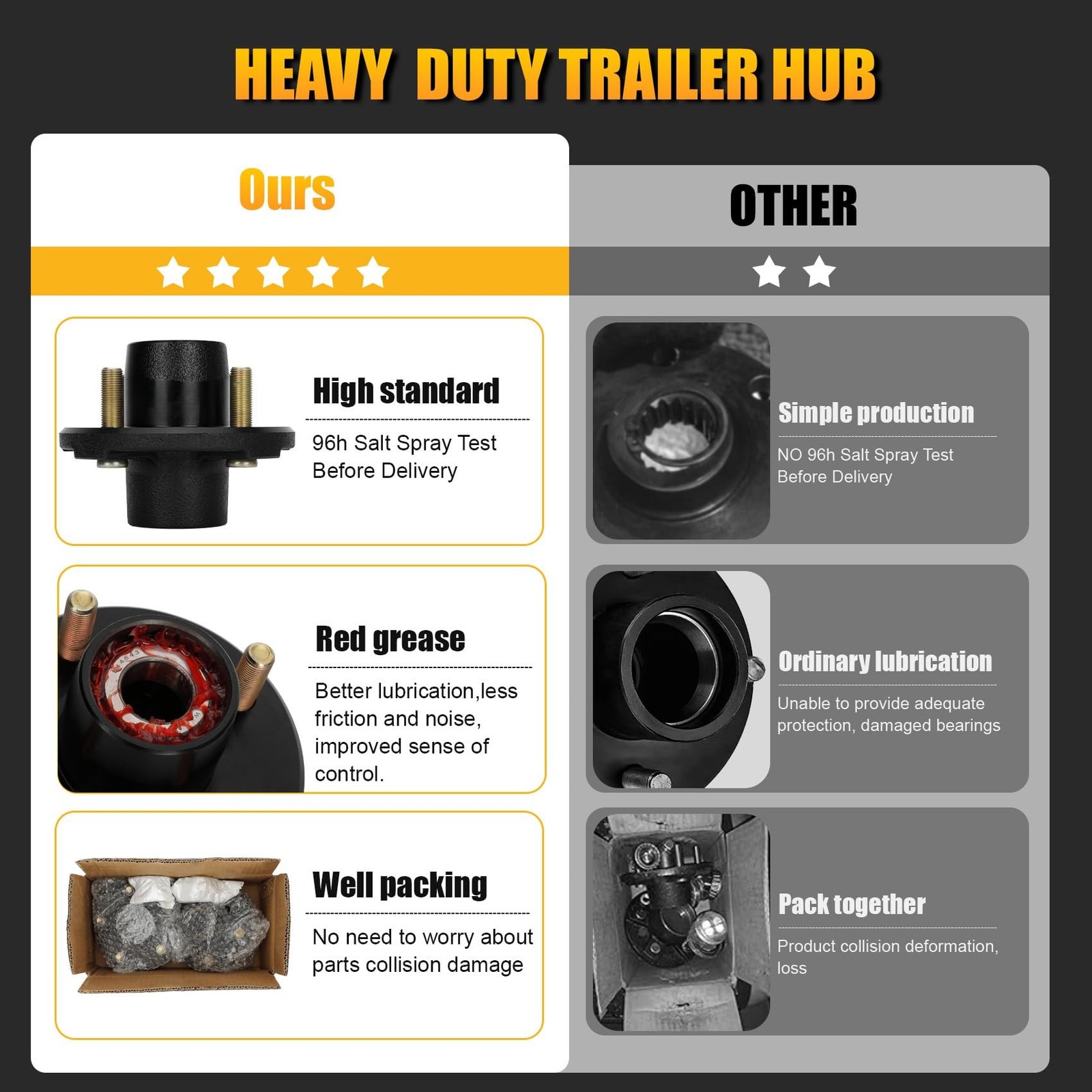 2 Sets 4 Lug Trailer Hub Kit for 2000 Lbs, for 1” BT9 Straight Axle Spindle …