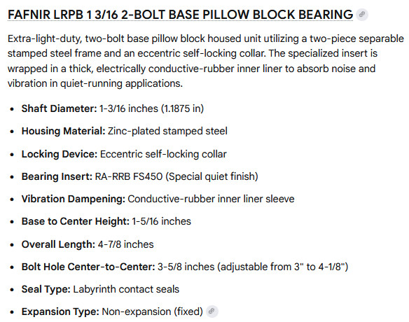 1 NEW FAFNIR LRPB 1 3/16 2-BOLT BASE PILLOW BLOCK BEARING NIB ***MAKE OFFER***