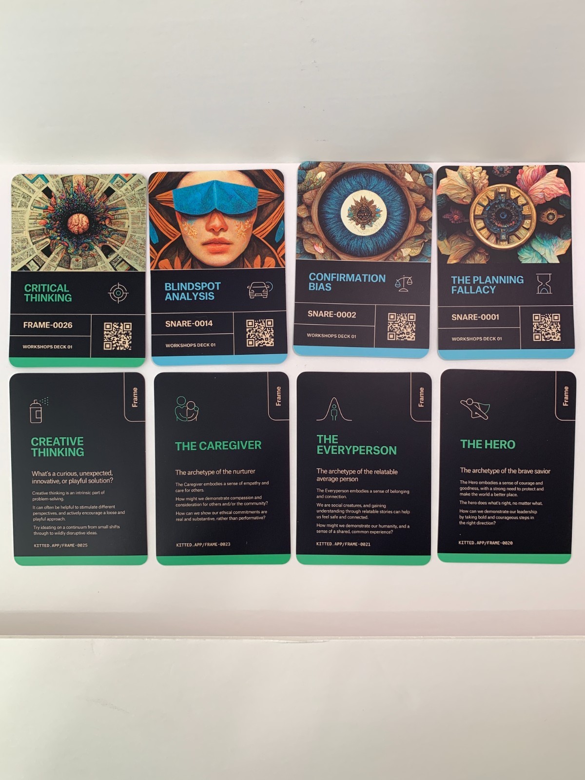 Kitted Professional Development Cards Workshop Thinking Tools – Deck 01