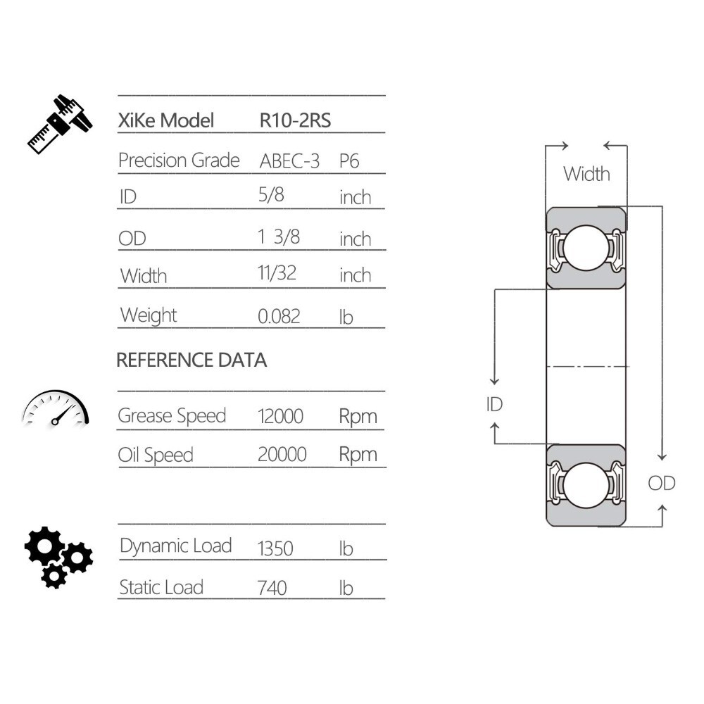 R10-2RS Sealed Bearings (5/8″ x 1-3/8″x 11/32″) – 4 pack – Chrome Steel – ABEC-3