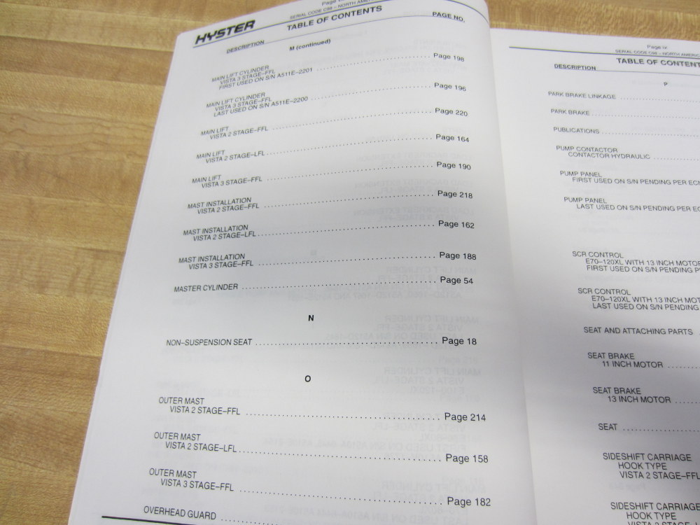 Hyster E70-80-100-120XL Hy-E7080100120XL Parts Manual